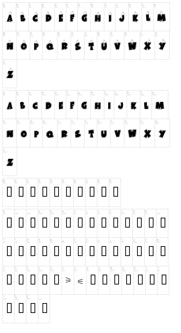 KR Bad Kitty font map
